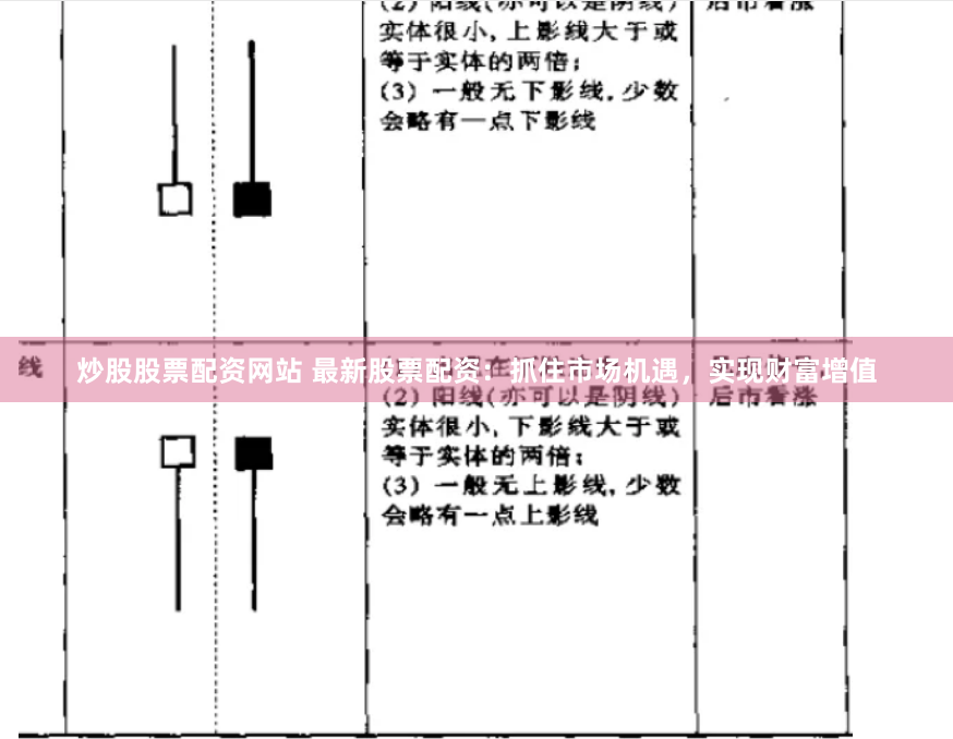 炒股股票配资网站 最新股票配资：抓住市场机遇，实现财富增值