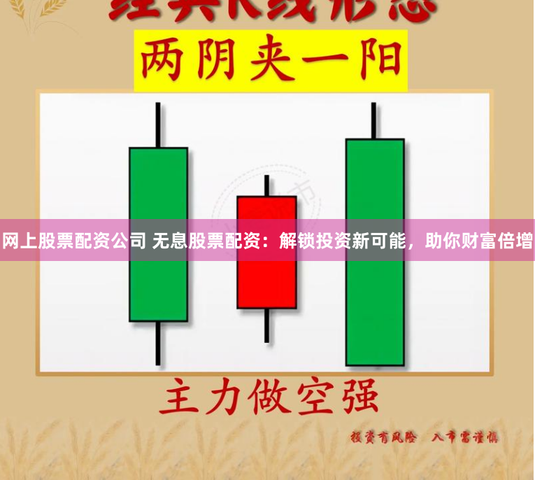 网上股票配资公司 无息股票配资：解锁投资新可能，助你财富倍增