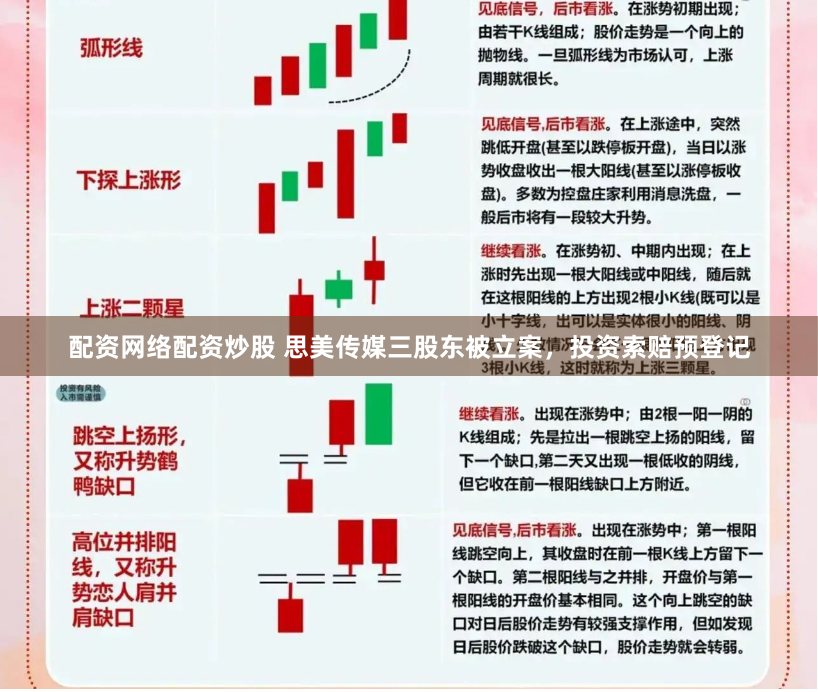 配资网络配资炒股 思美传媒三股东被立案，投资索赔预登记