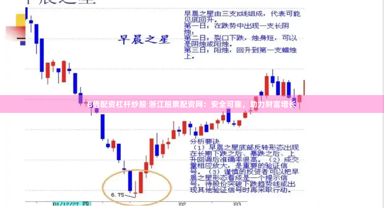 8倍配资杠杆炒股 浙江股票配资网：安全可靠，助力财富增长