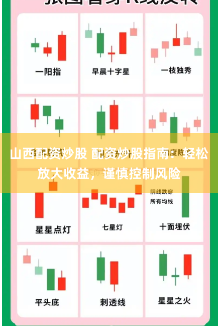 山西配资炒股 配资炒股指南：轻松放大收益，谨慎控制风险