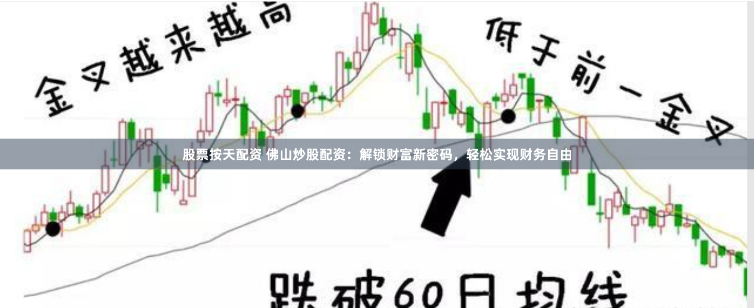 股票按天配资 佛山炒股配资：解锁财富新密码，轻松实现财务自由