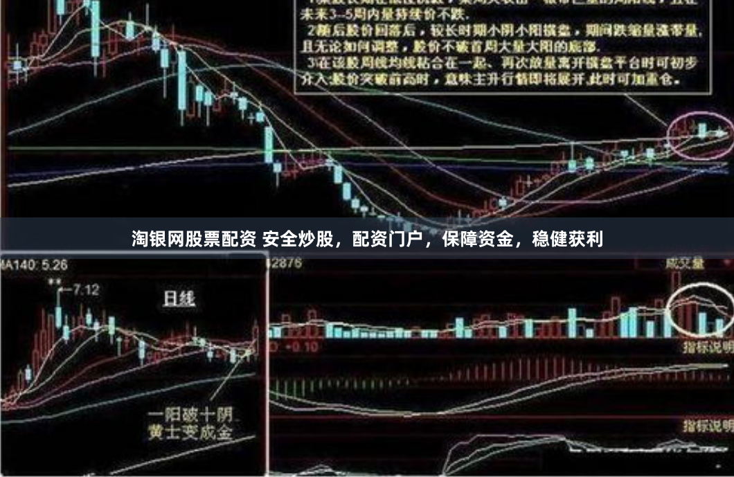 淘银网股票配资 安全炒股，配资门户，保障资金，稳健获利