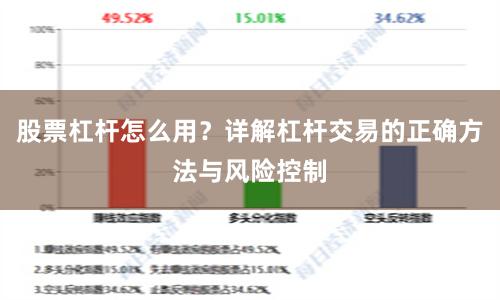 股票杠杆怎么用？详解杠杆交易的正确方法与风险控制