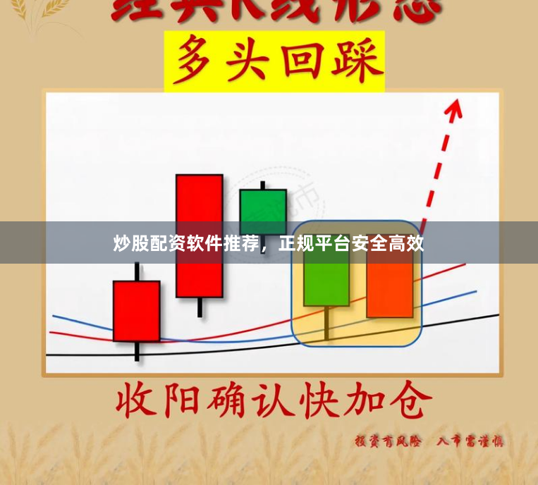 炒股配资软件推荐，正规平台安全高效