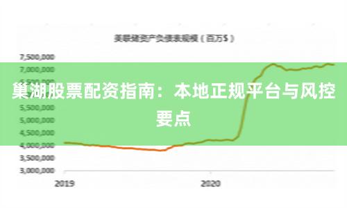 巢湖股票配资指南：本地正规平台与风控要点