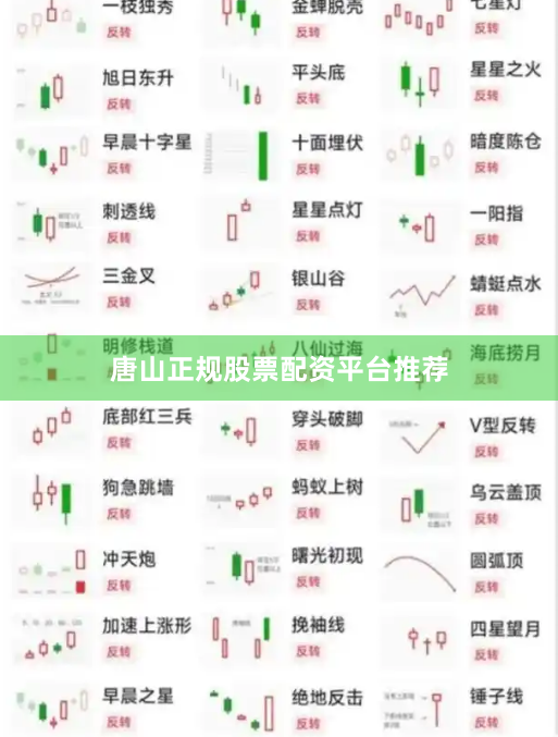 唐山正规股票配资平台推荐