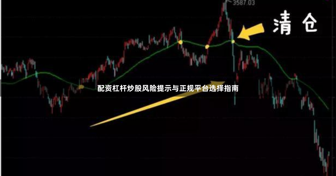 配资杠杆炒股风险提示与正规平台选择指南