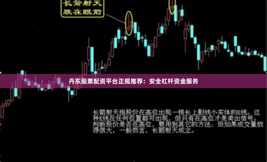 丹东股票配资平台正规推荐：安全杠杆资金服务