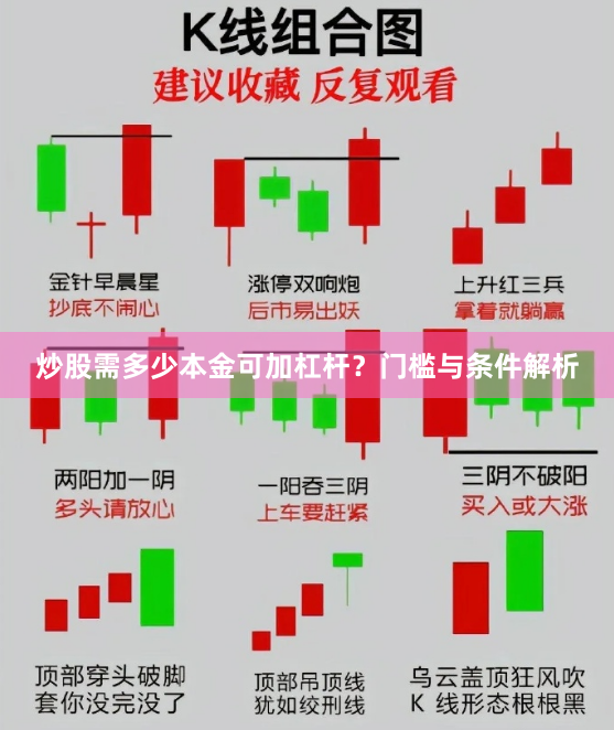 炒股需多少本金可加杠杆？门槛与条件解析