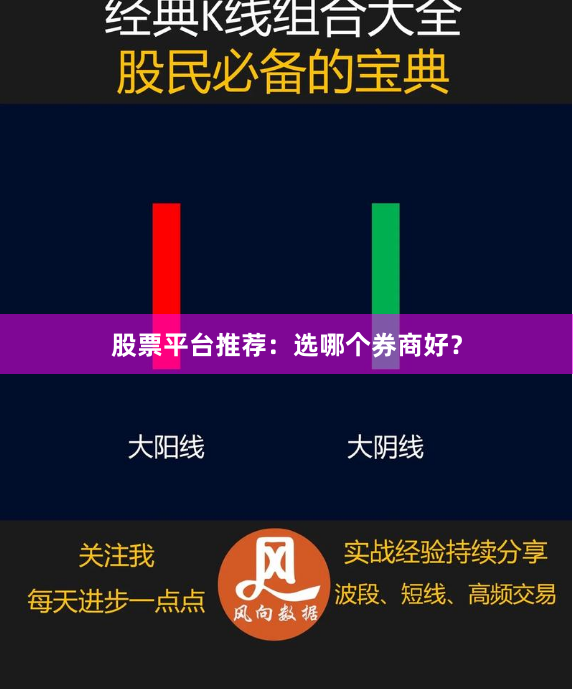 股票平台推荐：选哪个券商好？