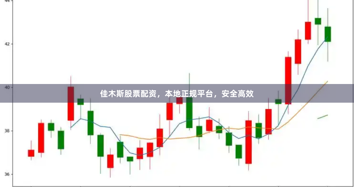 佳木斯股票配资，本地正规平台，安全高效